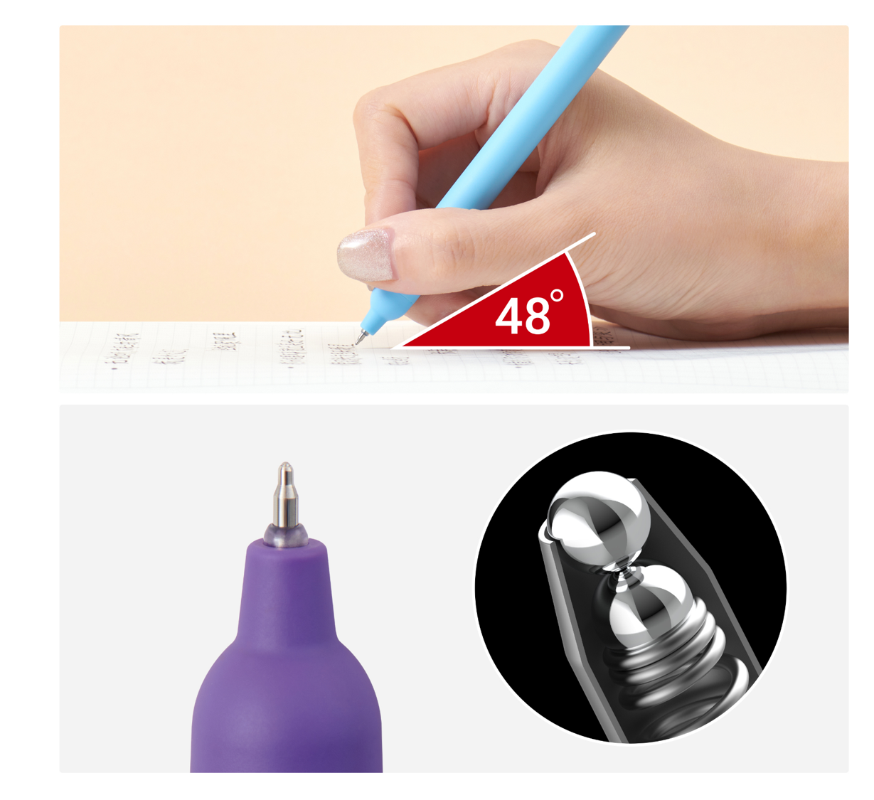 Gel Pens 5 Pieces 0.5 mm Vintage Stationery