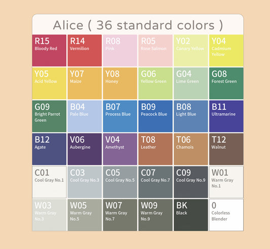 KACO dual tip oil-based art markers, 36 colours